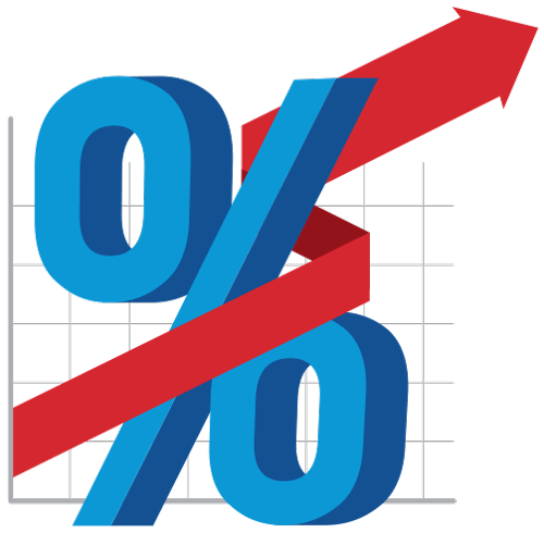 Graph of Fraud Increasing