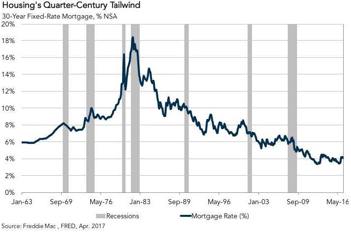 Mark fleming pic jpeg