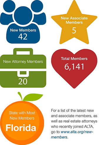 Membership Number July 2017 blog