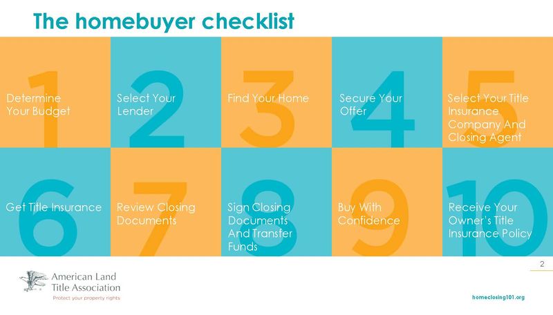360-ALTA_Presentation_The Homebuyer Checklist_8.20.15