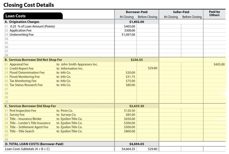 Closing_disclosure_1