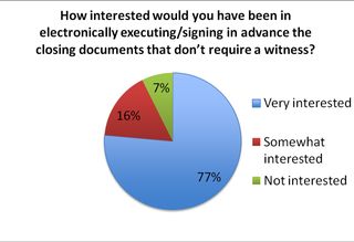 Esigning graph Esigning graph