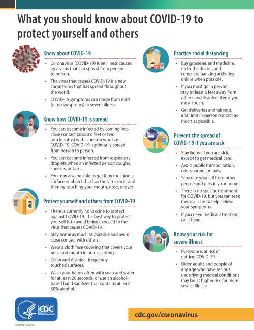 CDC COVID Fact Sheet