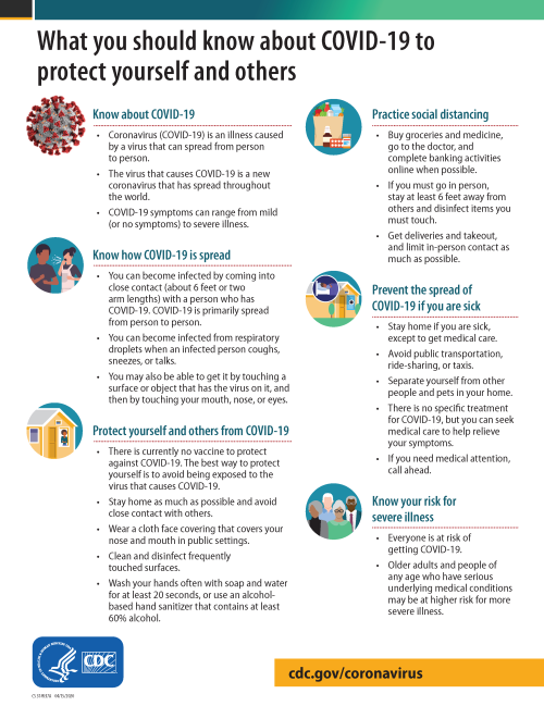 CDC COVID Fact Sheet